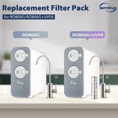 iSpring F4-RO800 3 Years Replacement Filter Pack for RO800G Series, Includes 3x FPPC and 1x MRO800