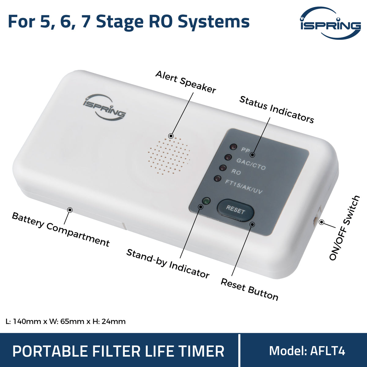 iSpring AFLT4 Automatic Water Filter Lifespan Reminder, Designed for RCC & RCCP Reverse Osmosis Water Filter, Set and Forget