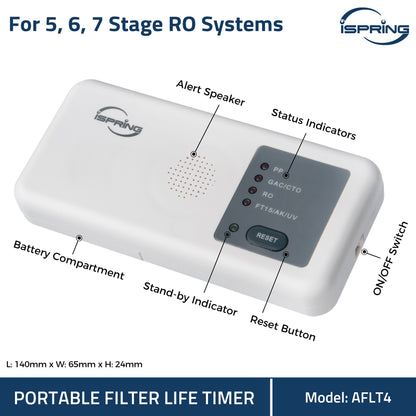 iSpring AFLT4 Automatic Water Filter Lifespan Reminder, Designed for RCC & RCCP Reverse Osmosis Water Filter, Set and Forget