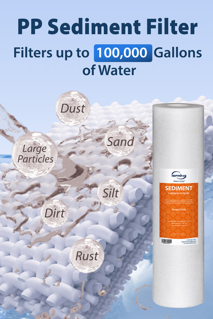 iSpring F3WGB32BCPB 20" x 4.5"; Whole House Water Filters for WGB32B Series Water Filter Systems, includes Sediment, Carbon Block, and Lead-Removal Filters