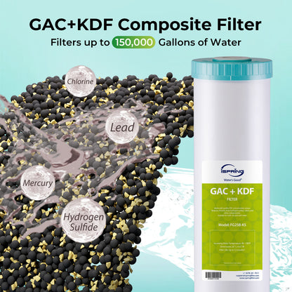 iSpring F3WGB32BKSNC Chloramine ; Heavy Metals Removal Whole House Water Filter Replacement Pack, SGS-Tested, Reduces Lead, Chlorine, Sediment and up to 94.4% of Chloramine, 20" x 4.5"; Filters, Fits WGB32B-KSNC