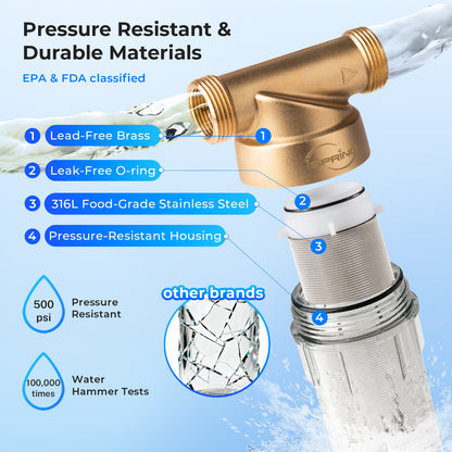 iSpring WSP Spin Down Sediment Water Filter, Whole House Reusable Flushable Prefilter for Well Water, 1" MNPT + 3/4" FNPT, Lead-Free Brass