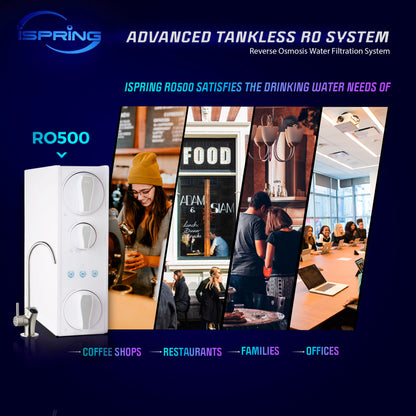 iSpring MRO500 NSF/ANSI 58 Certified RO Membrane Replacement Filter for Tankless Reverse Osmosis Water Filtration System RO500, 500 GPD
