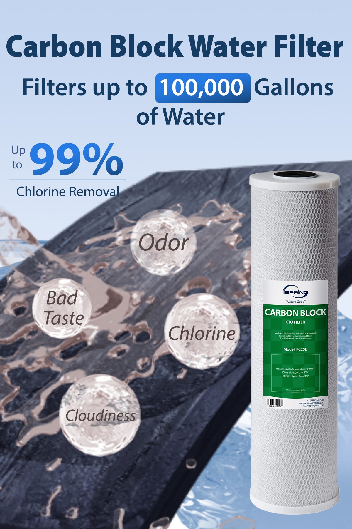 iSpring F3WGB32BCPB 20" x 4.5"; Whole House Water Filters for WGB32B Series Water Filter Systems, includes Sediment, Carbon Block, and Lead-Removal Filters