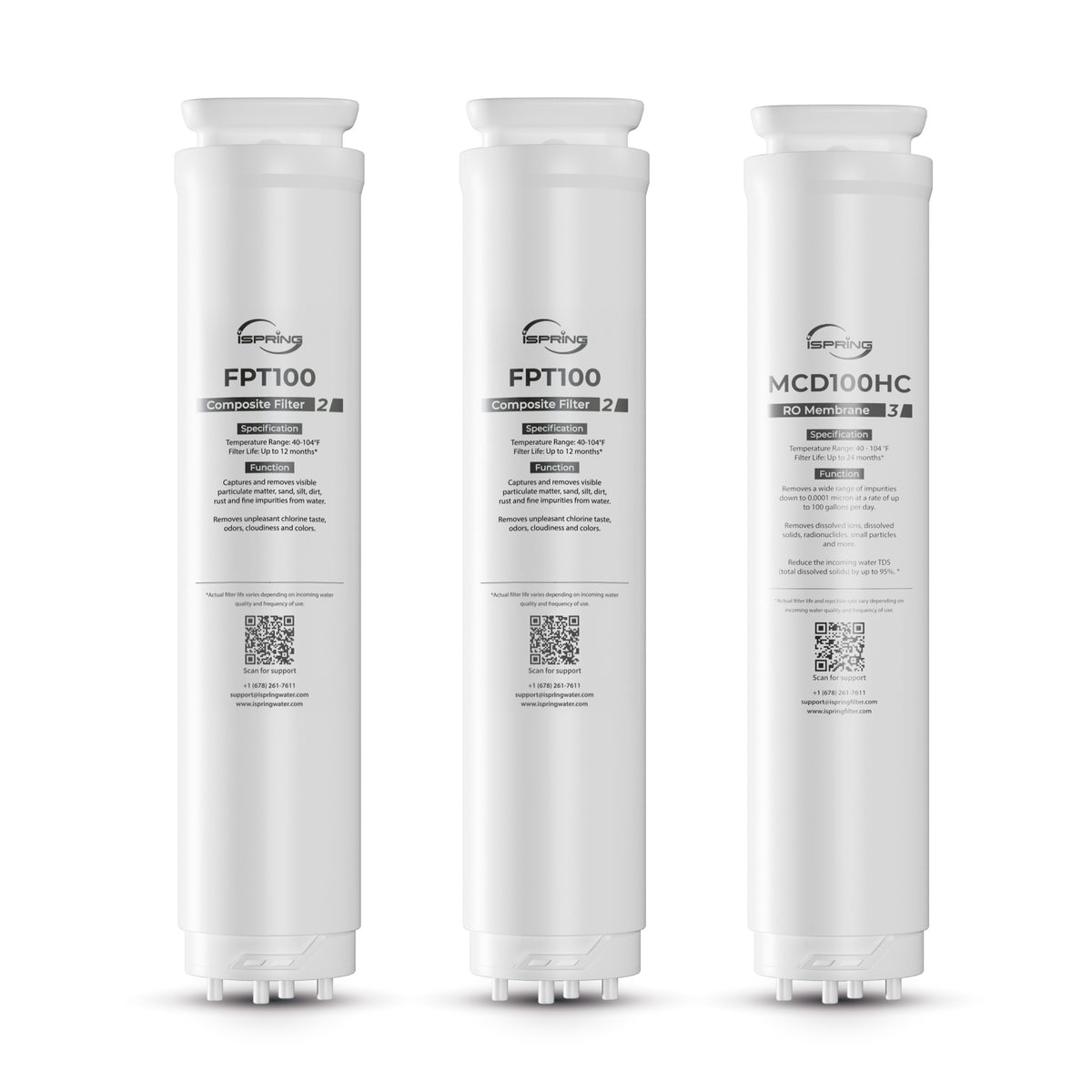 iSpring F3RCD100HC-T 2-Year Replacement Filter Pack for RCD100-THCW Countertop Reverse Osmosis System , Includes FPT100 x2, MCD100HC x1, 3 Pieces