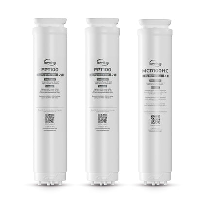 iSpring F3RCD100HC-T 2-Year Replacement Filter Pack for RCD100-THCW Countertop Reverse Osmosis System , Includes FPT100 x2, MCD100HC x1, 3 Pieces