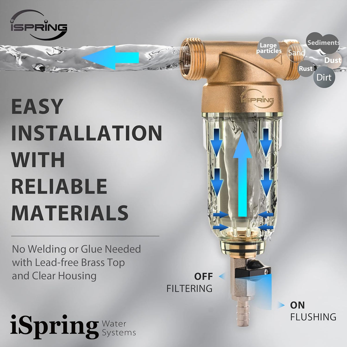 iSpring WSP2PK15 Reusable Whole House Spin Down Sediment Water Filters, Twin Pack with 100 Microns and 50 Microns Filter Sizes, Clear Housing, Lead-Free Brass