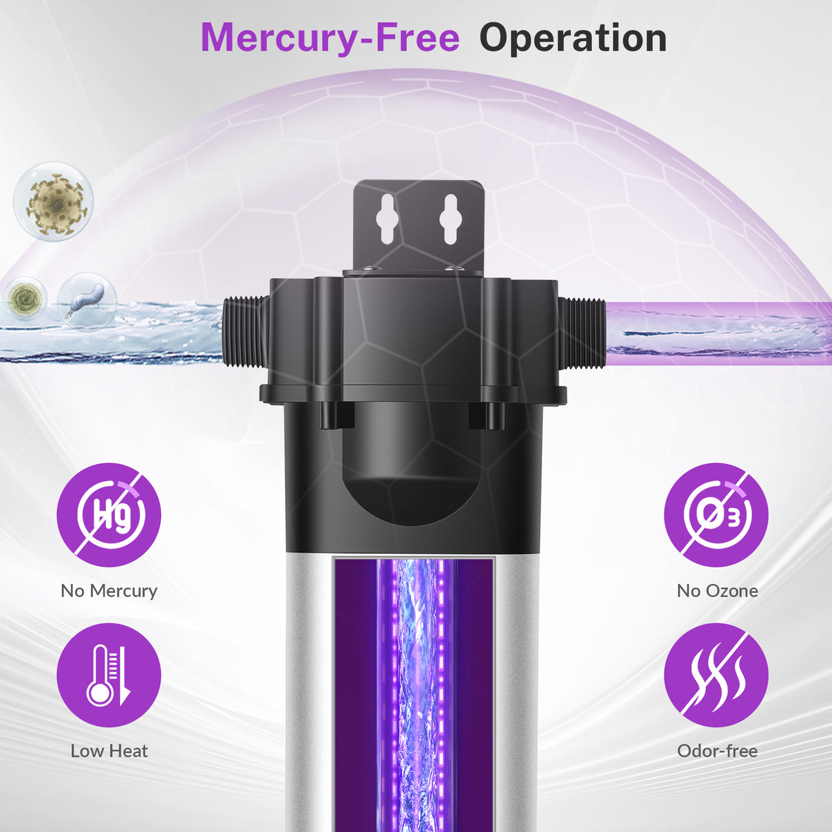 iSpring UVF20 Whole House LED UV Water Filter System, Up to 12 GPM, Long-Life LED UV Water Purifier with Built-in Automatic Flow Sensor, Mercury-Free UV Water Filter, 3/4" MNTP Inlet Outlet