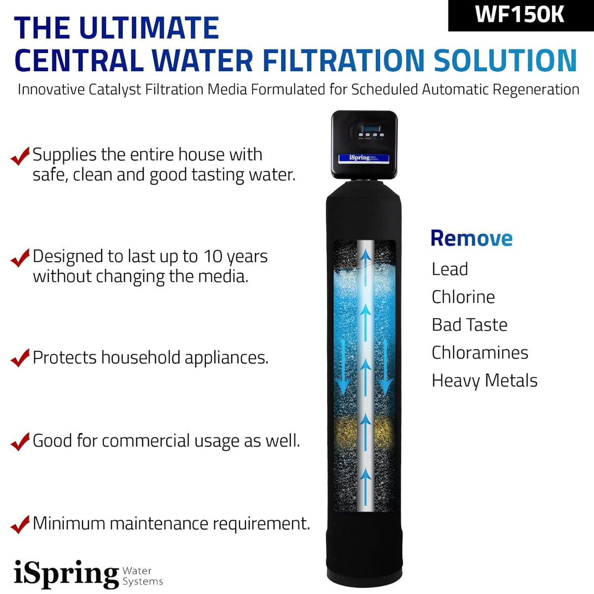 iSpring WF150K Whole House Central Water Filtration System with Smart Control Valve, 10-Year