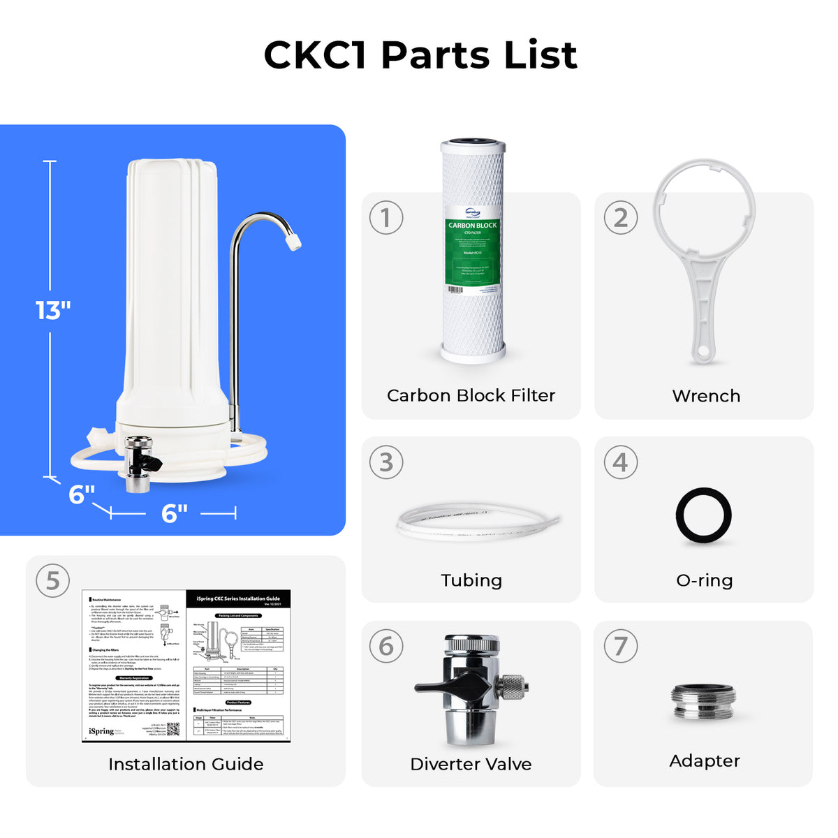iSpring CKC1 Countertop Drinking Water Filtration System with Carbon Filter 2.5" x 10", White