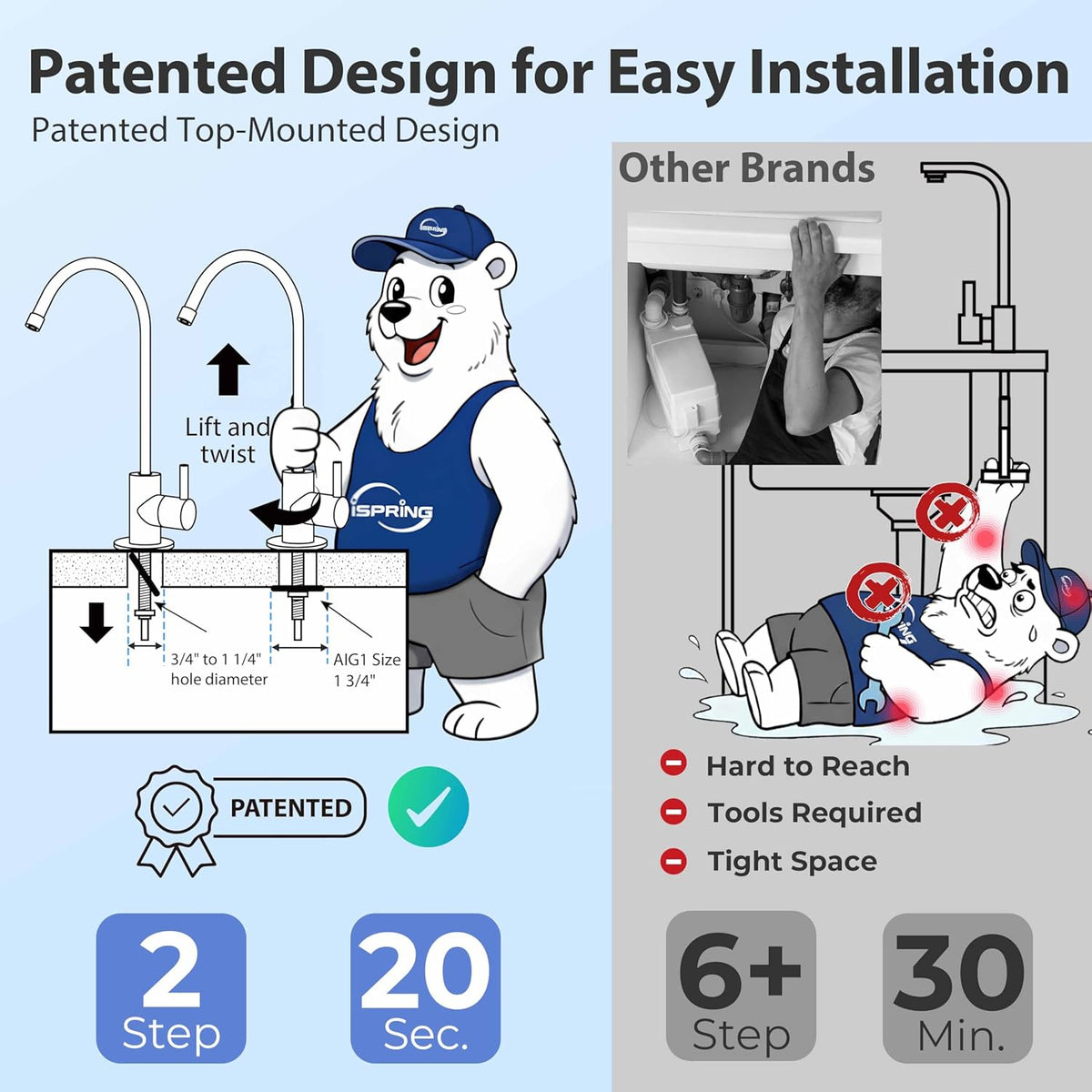 iSpring RCC7AK-UV, NSF Certified, 75GPD 7-Stage Under Sink Reverse Osmosis RO Drinking Water Filtration System with Alkaline Remineralization Filter and UV Ultraviolet Filter