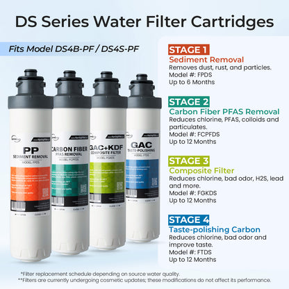 iSpring Bottleless Water Dispenser with 4-Stage Filtration, SGS-Tested 99% of PFAS Removal, Water Cooler Dispenser - Hot, Cold, Room Temp, Self Cleaning, Stainless Steel, Silver, Model: DS4S-PF