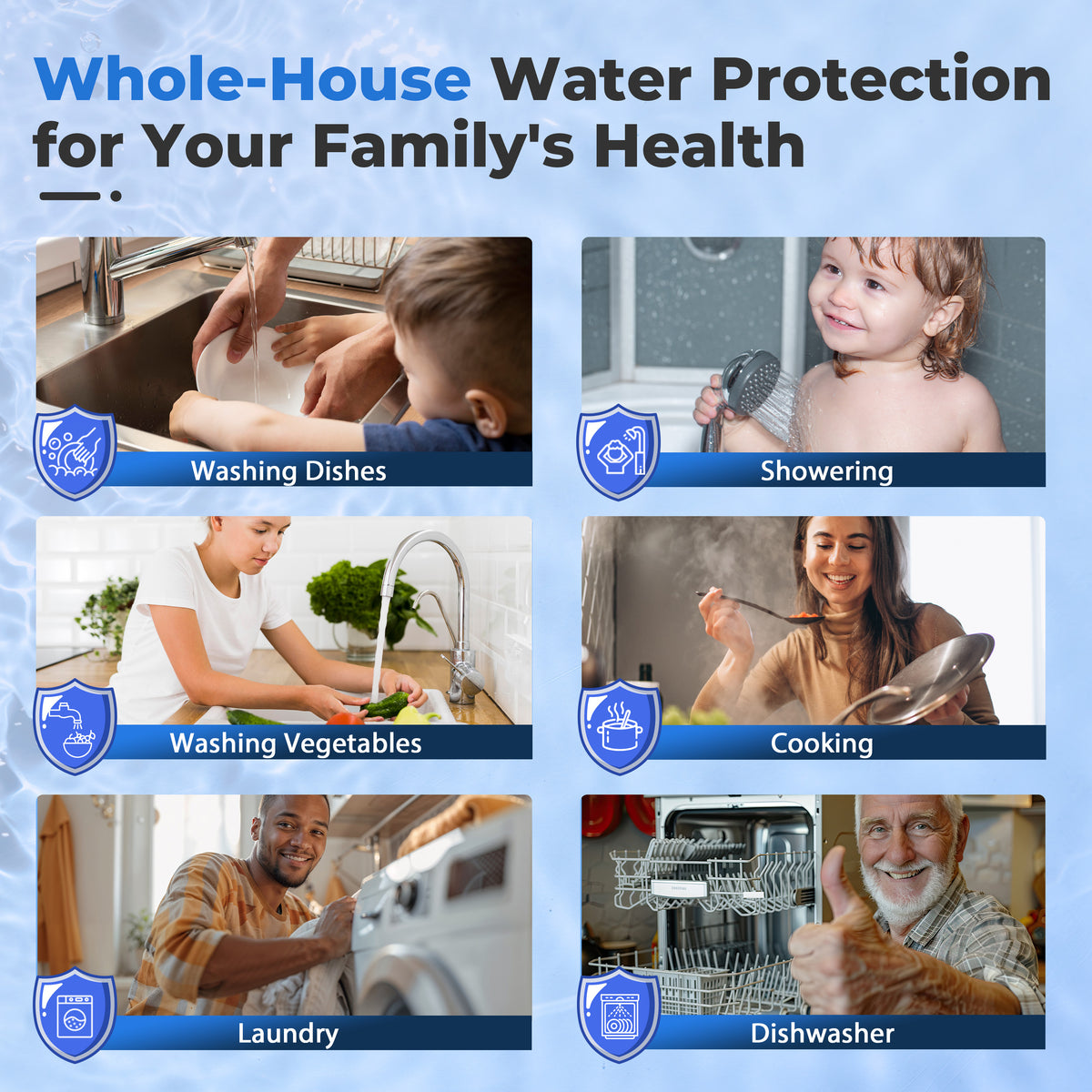 iSpring WGB32B-PFKS PFAS & Heavy Metals Whole House Water Filter System, SGS-Tested to Reduce Up to 99% PFOA & PFOS, 3-Stage Filtration Removes Sediment, Lead, Chlorine, Taste & Odor, 20” x 4.5” Filters, 1” Inlet/Outlet