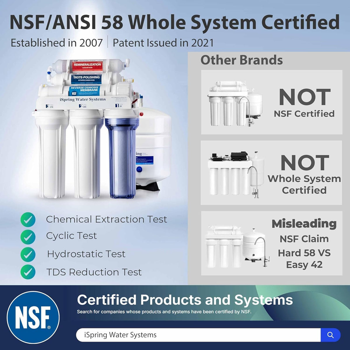 iSpring RCC7AK, NSF Certified 75 GPD, Alkaline 6-Stage Reverse Osmosis System, pH  Remineralization RO Water Filter System Under Sink, Superb Taste Drinking Water Filter