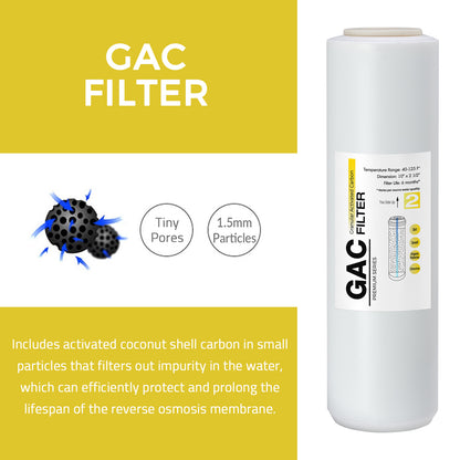iSpring F3US Standard RO Systems 6-Month Prefilter Replacement Supply Filter Cartridge Pack Set, 3 Filters w/ Sediment, CTO and GAC, 10" X 2.5"