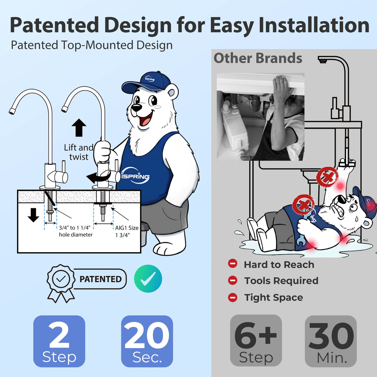 iSpring RCC2AK-UV, Upgraded 200 GPD, UV pH Reverse Osmosis System, 7-Stage RO Water Filtration System with Alkaline and Ultraviolet Filter, Ideal for Large Households and Offices, Patented Top-Mounted Faucet Design for Easy DIY Installation