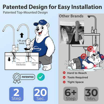 iSpring RCC2AK-UV, Upgraded 200 GPD, UV pH Reverse Osmosis System, 7-Stage RO Water Filtration System with Alkaline and Ultraviolet Filter, Ideal for Large Households and Offices, Patented Top-Mounted Faucet Design for Easy DIY Installation