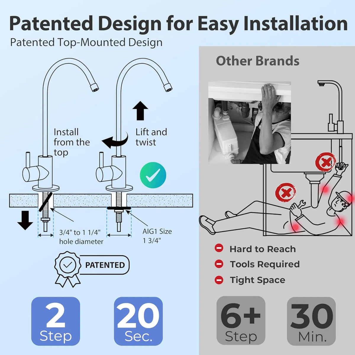 iSpring CU-A4 0.01μm Ultra-Filtration Under Sink Water Filter System, Tankless 4-Stage High Capacity, Remove 99.99% Contaminants, Quick Filter Change with Brushed Nickel Faucet, White