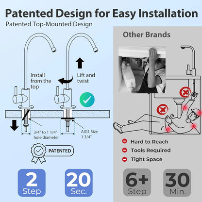 iSpring CU-A4 0.01μm Ultra-Filtration Under Sink Water Filter System, Tankless 4-Stage High Capacity, Remove 99.99% Contaminants, Quick Filter Change with Brushed Nickel Faucet, White