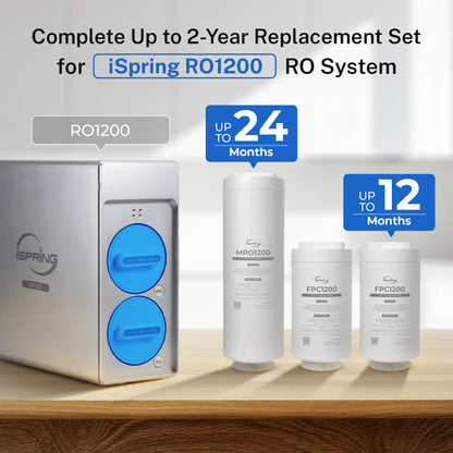 iSpring F3RO1200 Replacement Filter Pack for RO1200 Tankless Reverse Osmosis System, Includes 2 FPC1200 PPC Composite Filters &amp; 1 MRO1200 RO Membrane, Up to 2 Years Lifetime