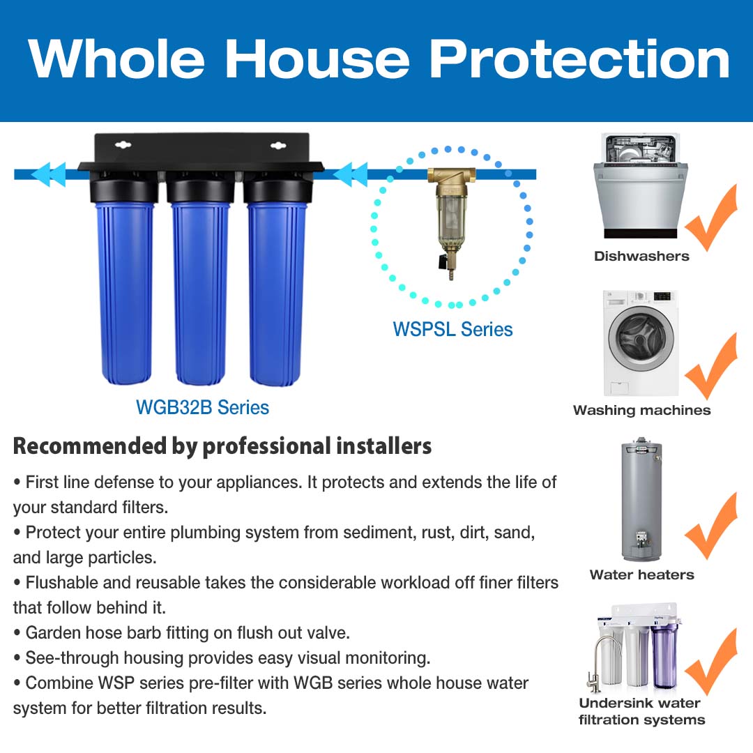iSpring WSP-50SL+ACPF12MPT12x2 Reusable Spin Down Sediment Water Filter w/Siliphos, Alternative Water Descaler, Hot Water System Protector W/Push-Fit Plumbing Fittings