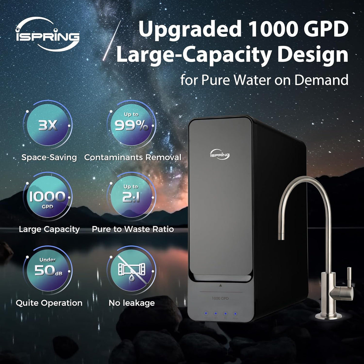 iSpring RO1000-BN Tankless Reverse Osmosis Water System, Removes Lead up to 98%, Reduces TDS and Over 1,000 Contaminants, 1000 GPD, 0.7 GPM Flow, w/ F7-RO1000 up to 3-Year Replacement Filter Set