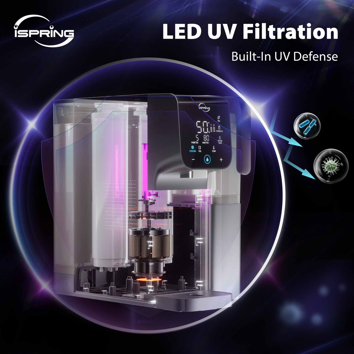 iSpring RCD100UHCG UV Alkaline Hot & Cold Reverse Osmosis Water Filter, Countertop RO Water Filter Dispenser with Mineral &amp; LED Ultraviolet Filter, 9 Temperature Options, TDS &amp; Filter Life Monitor, Plug and Play