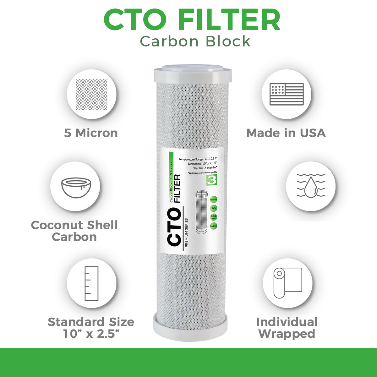 iSpring F3US Standard RO Systems 6-Month Prefilter Replacement Supply Filter Cartridge Pack Set, 3 Filters w/ Sediment, CTO and GAC, 10" X 2.5"