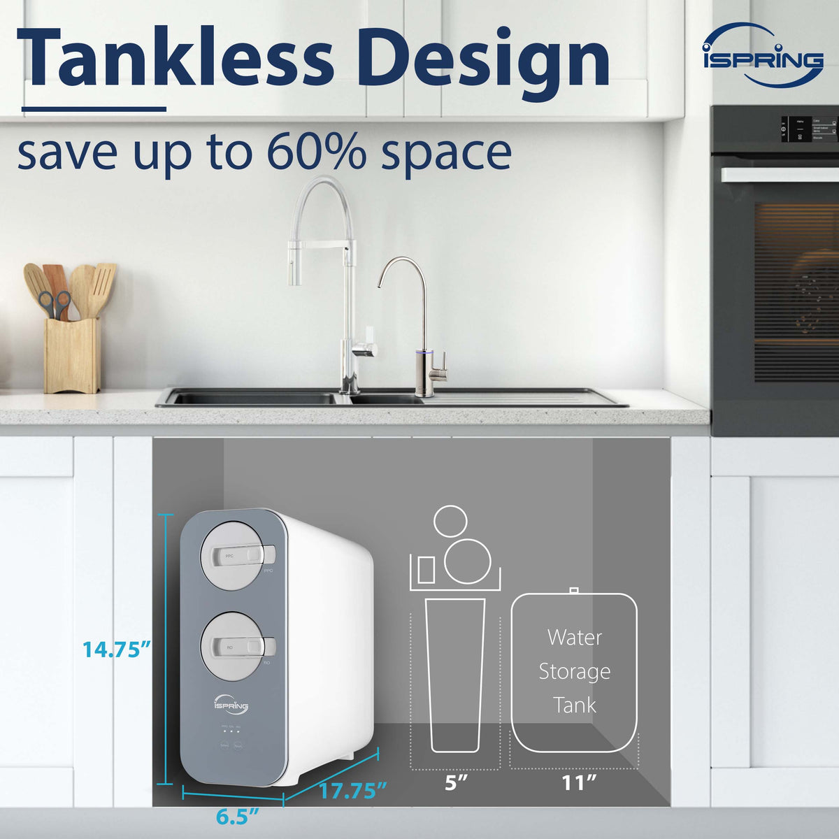 iSpring RO800G Tankless RO Reverse Osmosis Water Filtration System, 800 GPD Fast Flow, Up to 2.5:1 Pure to Drain Ratio, Gray