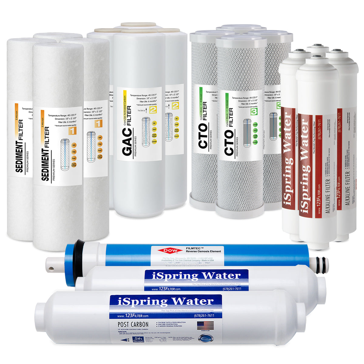 iSpring F19K100US Standard 6-Stage Reverse Osmosis RO Systems 2-Year Replacement Cartridge Pack Set, with Alkaline Mineralization, pH , 10" × 2.5"