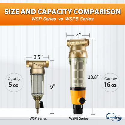 iSpring WSPB Large Reusable Whole Spin-down Sediment Water Filter with Scraper and Brass Top Clear Housing, 50 Micron