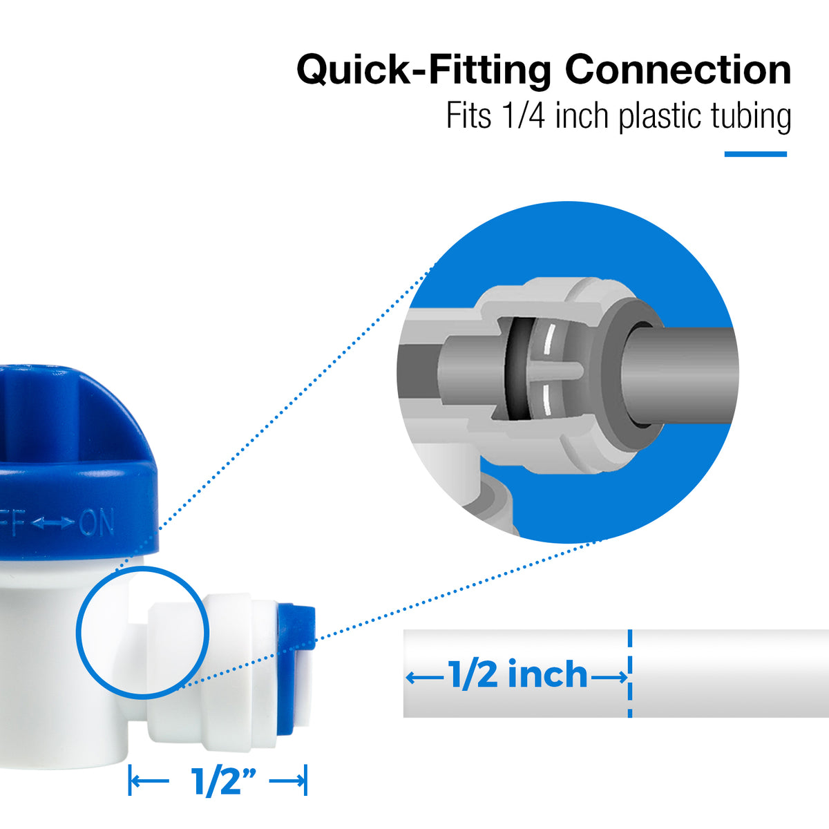 iSpring ICEK Ultra Safe Fridge Water Line Connection and Ice Maker Installation Kit for Reverse Osmosis RO Systems & Water Filters, 1/4'', Approximate 20 feet