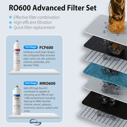 iSpring RO600-ORB Tankless RO Reverse Osmosis Water Filtration System, 600 GPD Fast Flow, Oil Rubbed Black Faucet, 2.5:1 Pure to Drain Ratio