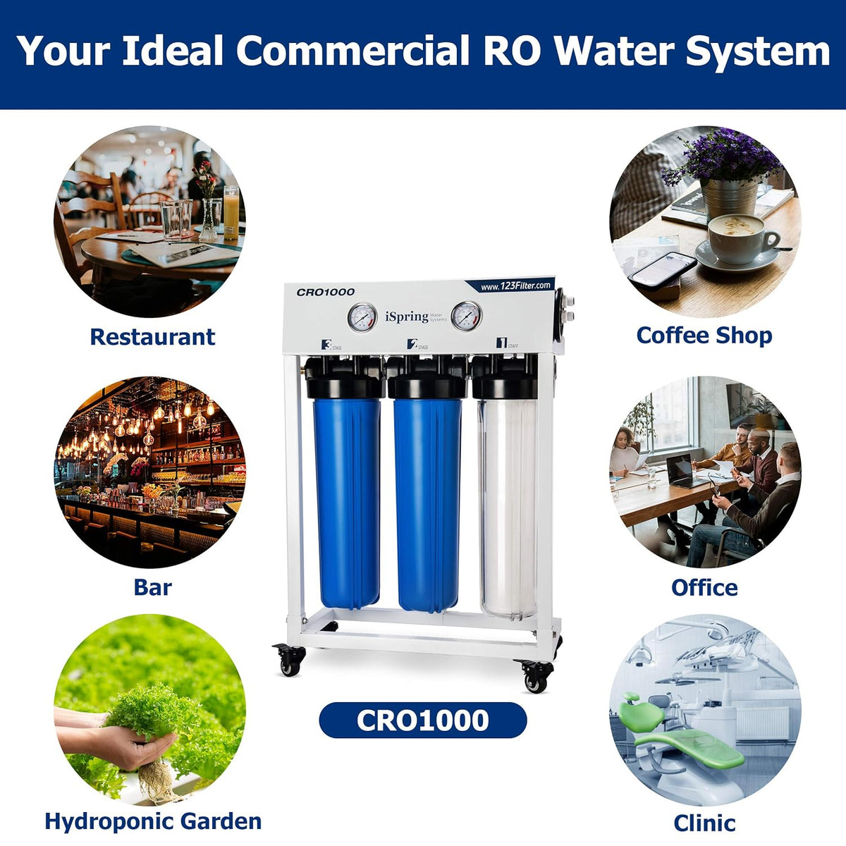 iSpring F10CRO1000 4.5'' x 20'' Tankless Commercial Reverse Osmosis Water Filter 1-Year Replacement Cartridge Pack, 10-Piece