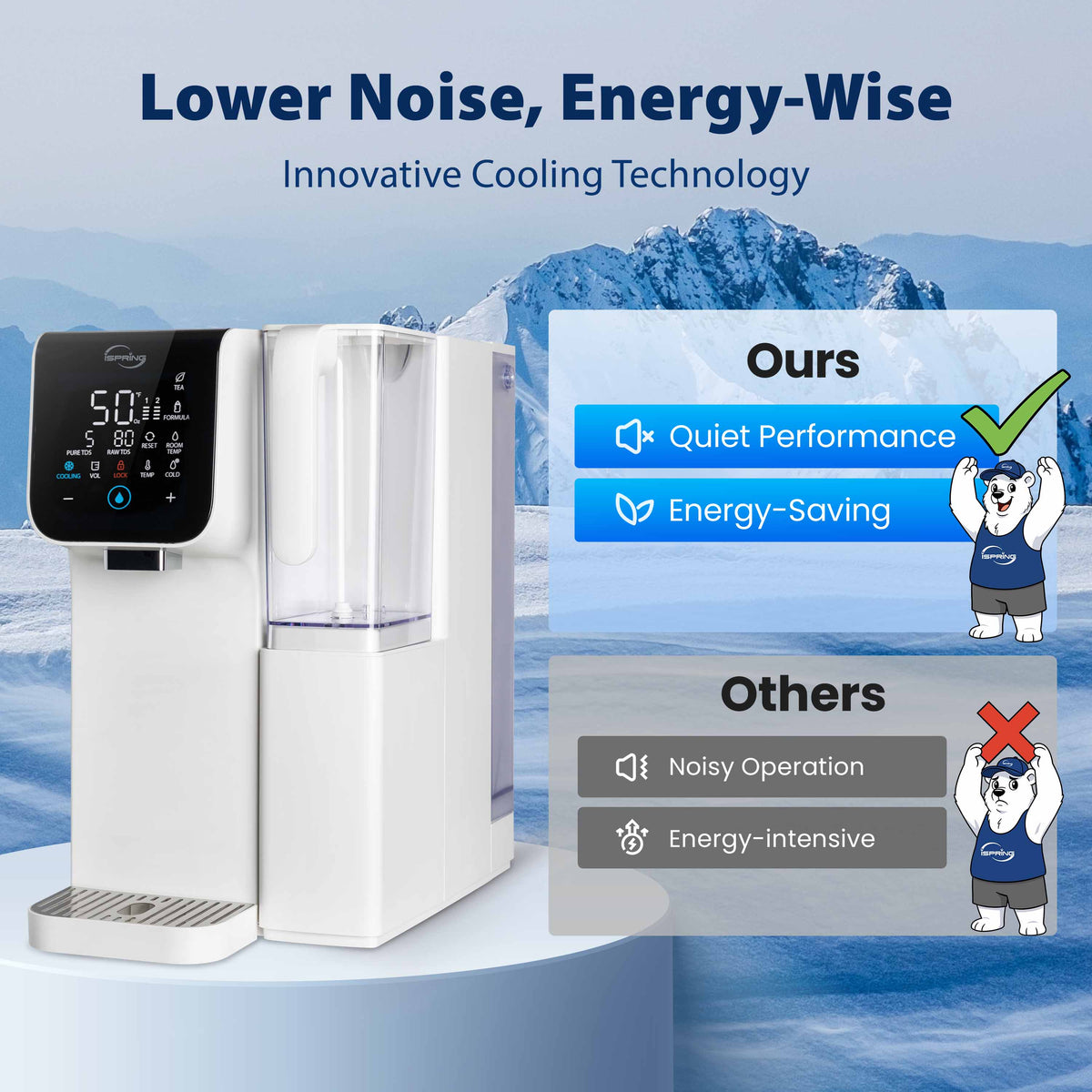 iSpring RCD100HCW Alkaline Hot &amp; Cold Countertop Reverse Osmosis System, Sleek White Finish, Remineralization RO Water Filter Dispenser, 9 Temperature &amp; 6 Dispensing Volume Options, TDS &amp; Filter Life Monitor, Plug and Play