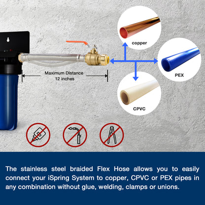 iSpring WGB21B+AH12MN16X2 2-Stage Whole House Water Filtration System with 3/4 inch Push-Fit Braided Stainless Steel Hose Connectors and Ball Valve