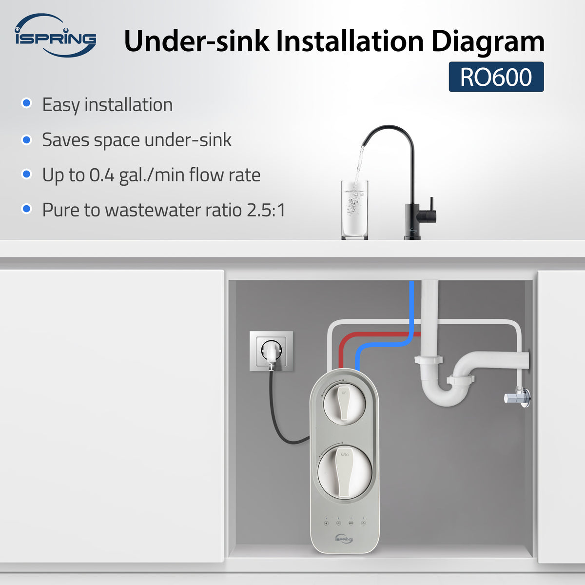 iSpring RO600-ORB Tankless RO Reverse Osmosis Water Filtration System, 600 GPD Fast Flow, Oil Rubbed Black Faucet, 2.5:1 Pure to Drain Ratio