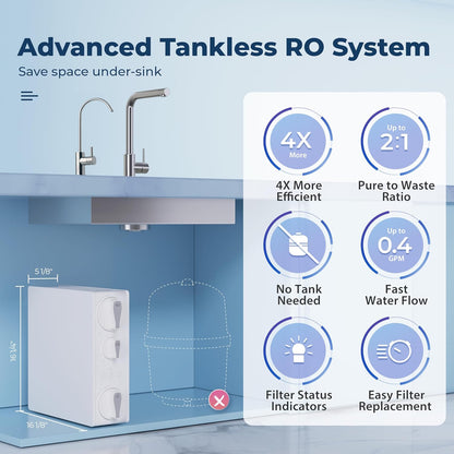 iSpring RO500-BN NSF Certified Tankless RO Reverse Osmosis Water Filtration System, 500 GPD Fast Flow, Brushed Nickel Faucet, 2:1 Pure to Drain Ratio, White