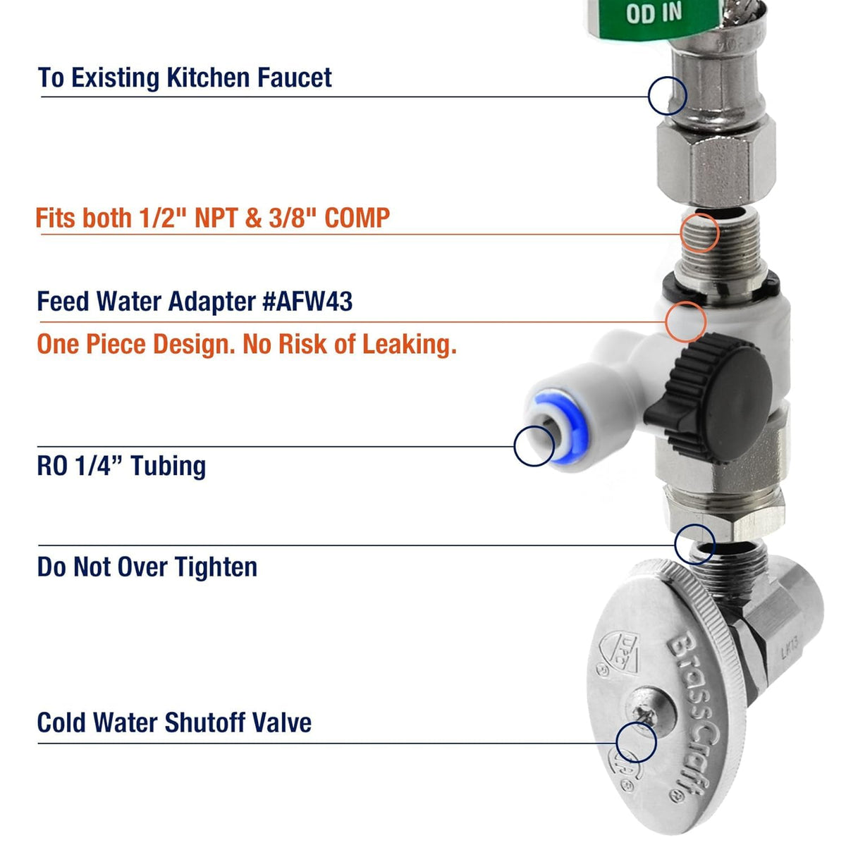 iSpring RCC7AK, NSF Certified 75 GPD, Alkaline 6-Stage Reverse Osmosis System, pH  Remineralization RO Water Filter System Under Sink, Superb Taste Drinking Water Filter