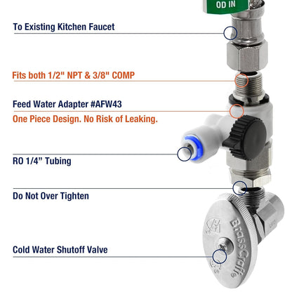 iSpring RCC7AK, NSF Certified 75 GPD, Alkaline 6-Stage Reverse Osmosis System, pH  Remineralization RO Water Filter System Under Sink, Superb Taste Drinking Water Filter