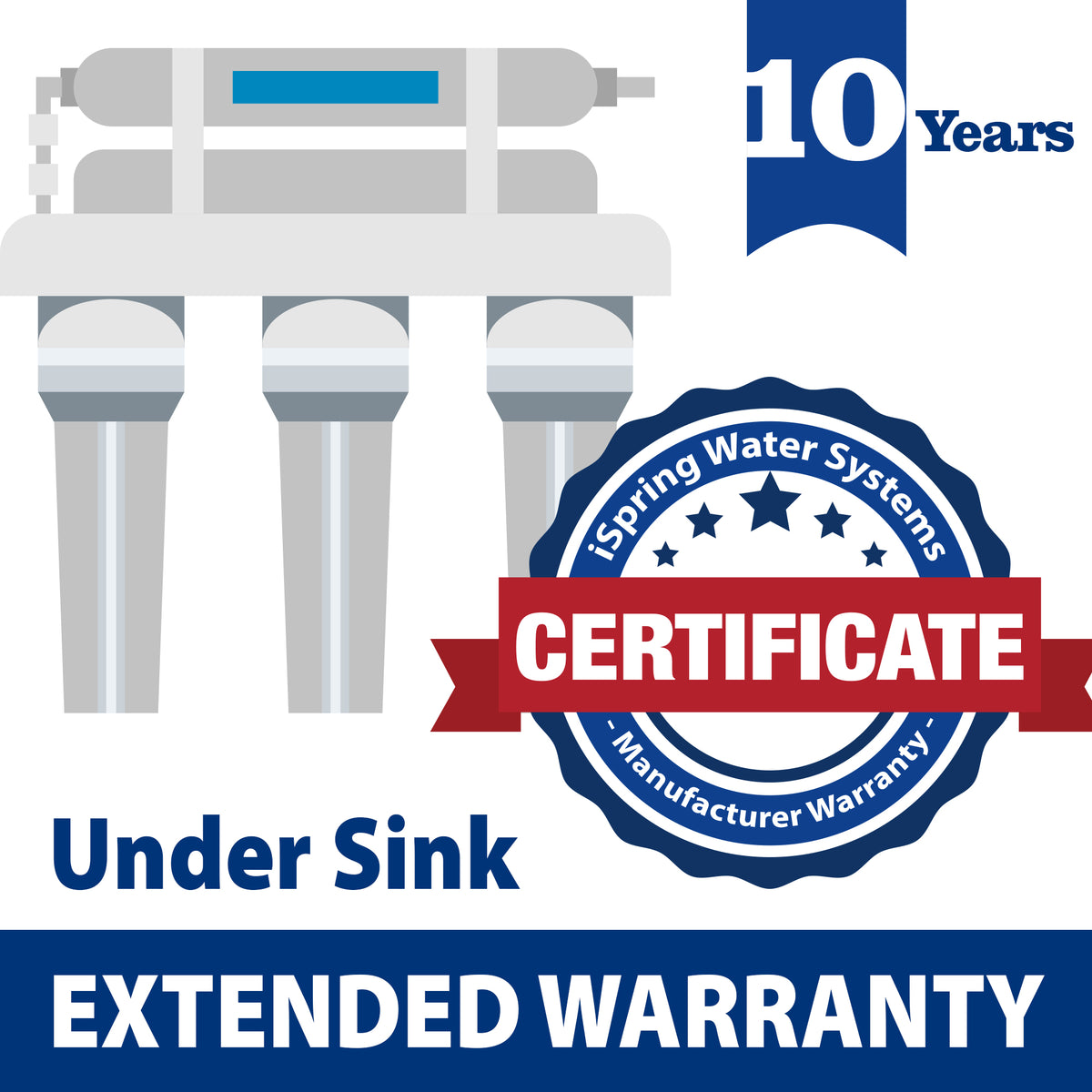 Under Sink and Countertop Water Filtration System 10-Year Extended Warranty