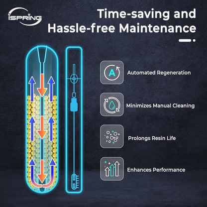 iSpring WCS50KG+RO5004F, Whole House Water Softener &amp; Under Sink Reverse Osmosis Water Filtration System, Reduce PFAS, TDS, and Lead, Complete Softening and Purification Solution for the Entire Home