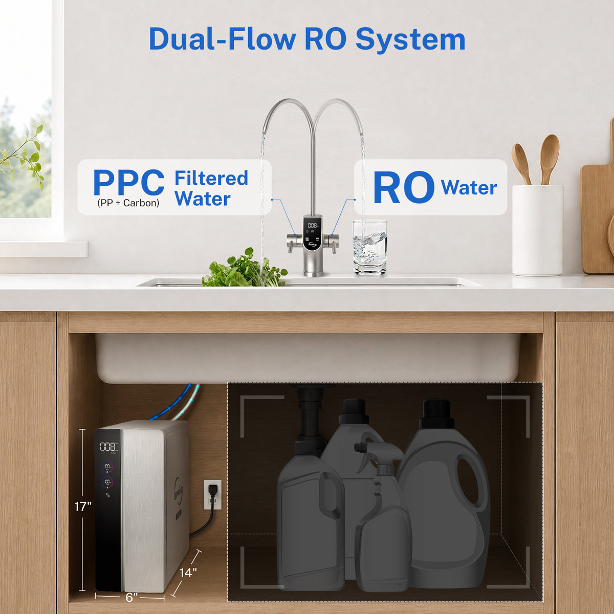 iSpring RO1200 Dual-Flow Reverse Osmosis Water Filter, 1200 GPD High Flow, w/TDS Monitor, Under Sink Tankless Reverse Osmosis System, 3:1 Pure to Drain, TDS PFAS Reduction, Auto Flush, Filter Reminder