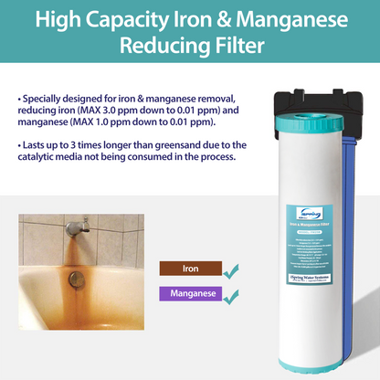 iSpring F2WGB22BM 20" x 4.5" Whole House Water Filter Replacement Set - One Carbon Block Cartridge and One Iron &amp; Manganese Reducing Cartridge