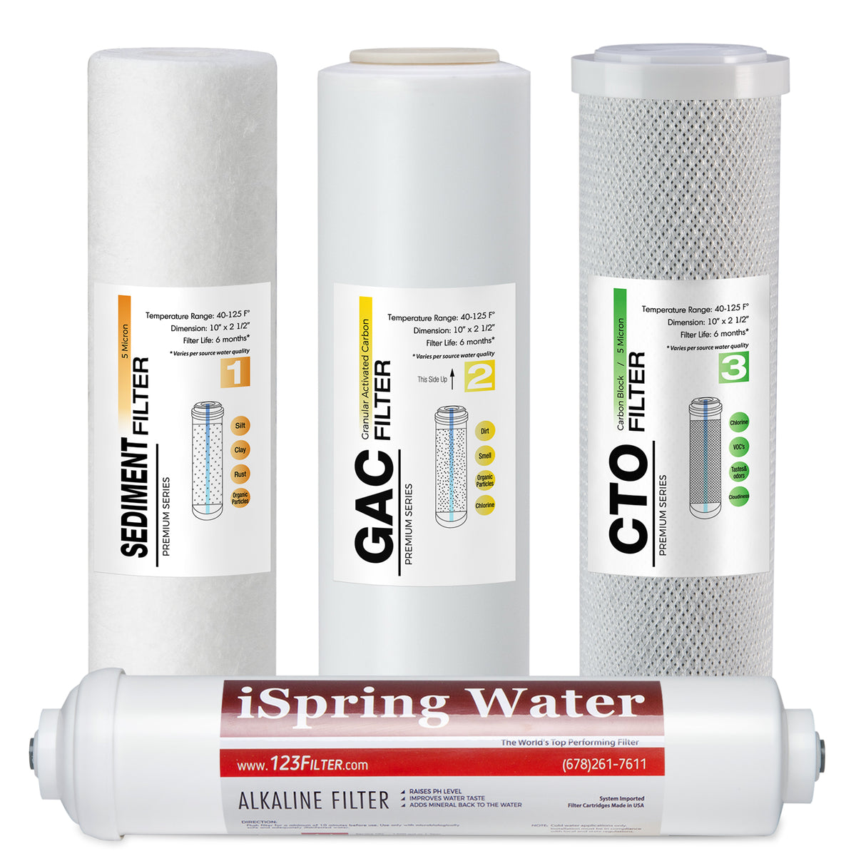 iSpring F4AKUS Standard 6-Stage RO Systems 6-Month Replacement Cartridge Pack Set, w/ Sediment, CTO, GAC and Alkaline Mineralization, pH+, 10" X 2.5"