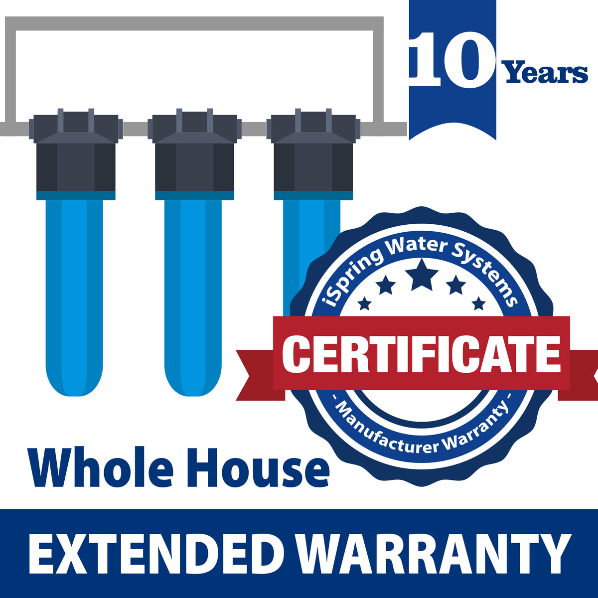 Whole House Water Filtration System 10-Year Extended Warranty