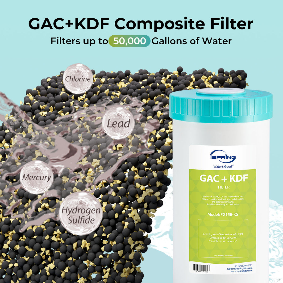 iSpring F2WGB21BKSNC Whole House Water Filter Replacement Pack, SGS-Tested to Remove up to 94.4% of Chloramine, Reduces Heavy Metals, Lead, Chlorine, Sediment, 10¡± x 4.5¡± Filters, Fits WGB21B-KSNC