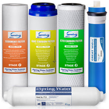 iSpring F5-75 NSF/ANSI 58 Certified 10"x2.5" Standard 5-Stage Reverse Osmosis RO Water Filter Complete Replacement Cartridges, 5-Piece