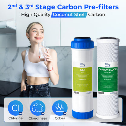 iSpring F9K NSF/ANSI 58 Certified 10" x 2.5"; Standard 6-Stage Alkaline Reverse Osmosis Water Filtration Systems 1-Year Filter Replacement Cartridges, 9-piece