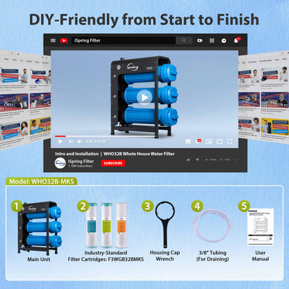 iSpring WHO32B-MKS Iron, Manganese, H2S Whole House Water Filter System, Horizontal Housings & Drain Valve for Spill-Free Filter Changes, Also Removes Chlorine, Sediments & Heavy Metals, Freestanding Metal Frame